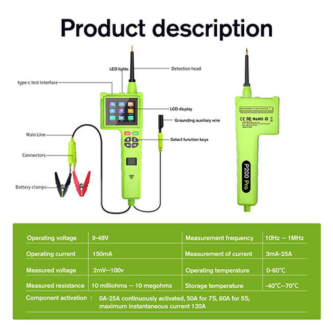 KeylessFactory - P200Pro - Circuit Tester Master Edition KeylessFactory - P200Pro - Circuit Tester Master Edition