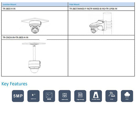 Uniview / IP Cameras / Eyeball / 2.7-13.5mm AF Automatic Focusing and Motorized Zoom Lens / 5MP / Smart IR / IP67 / IK10 / WDR / UNV-3635SB-ADZK-I0 - UHS Hardware Uniview / IP Cameras / Eyeball / 2.7-13.5mm AF Automatic Focusing and Motorized Zoom Lens / 5MP / Smart IR / IP67 / IK10 / WDR / UNV-3635SB-ADZK-I0 - UHS Hardware
