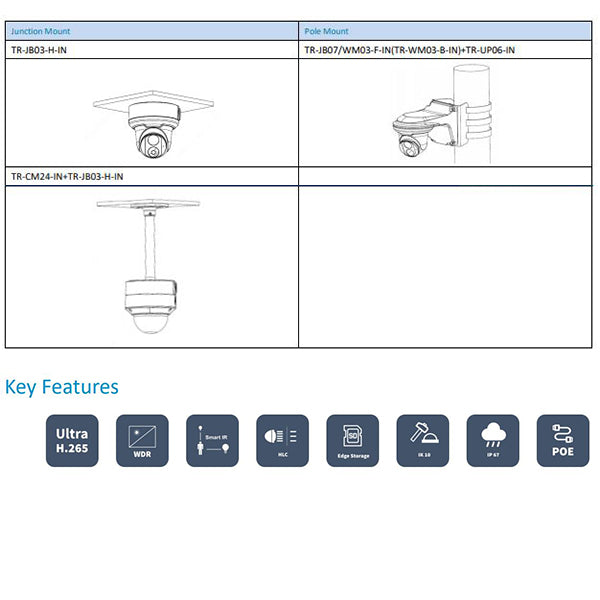 Uniview / IP Cameras / Dome / 2.8-12mm AF Automatic Focusing and Motorized Zoom Lens / 5MP / Smart IR / IP67 / IK10 / WDR / UNV-3535SR3-DVPZ-F - UHS Hardware Uniview / IP Cameras / Dome / 2.8-12mm AF Automatic Focusing and Motorized Zoom Lens / 5MP / Smart IR / IP67 / IK10 / WDR / UNV-3535SR3-DVPZ-F - UHS Hardware