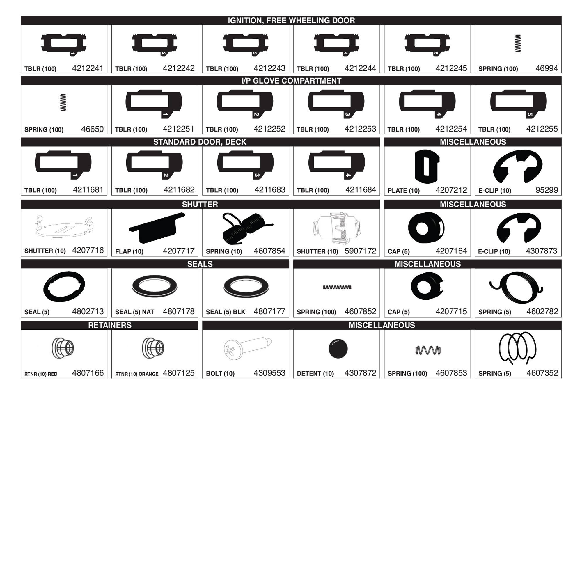 Strattec - 7012939 - 2010-2014 GM - Z-Keyway - StratPack Supplement Kit - UHS Hardware Strattec - 7012939 - 2010-2014 GM - Z-Keyway - StratPack Supplement Kit - UHS Hardware