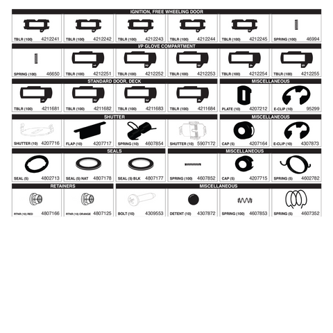 Strattec - 7012939 - 2010-2014 GM - Z-Keyway - StratPack Supplement Kit - UHS Hardware Strattec - 7012939 - 2010-2014 GM - Z-Keyway - StratPack Supplement Kit - UHS Hardware