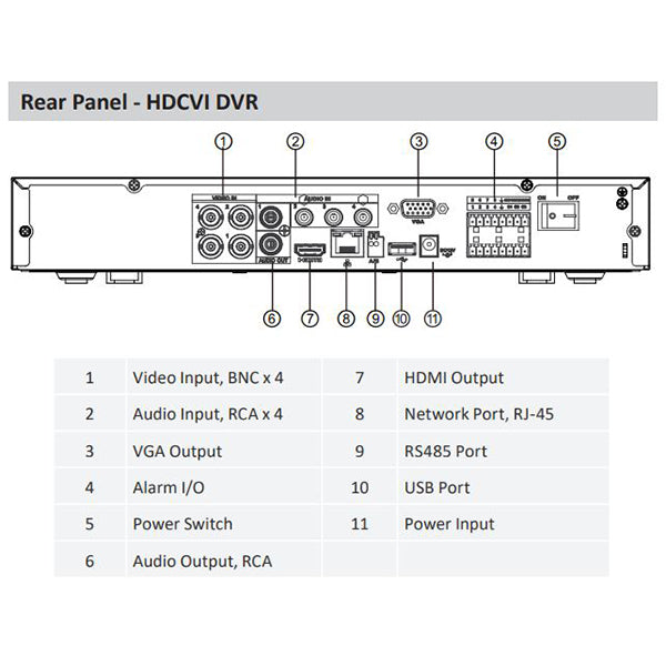 Dahua / HDCVI DVR Kit / 4 Channels / Penta-brid / 4 x 2MP, Mini Eyeball / 4K / 2 TB HDD /DH-C542E42A - UHS Hardware Dahua / HDCVI DVR Kit / 4 Channels / Penta-brid / 4 x 2MP, Mini Eyeball / 4K / 2 TB HDD /DH-C542E42A - UHS Hardware