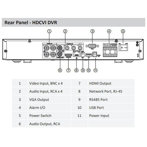 Dahua / HDCVI DVR Kit / 4 Channels / Penta-brid / 4 x 2MP, Mini Eyeball / 4K / 2 TB HDD /DH-C542E42A - UHS Hardware Dahua / HDCVI DVR Kit / 4 Channels / Penta-brid / 4 x 2MP, Mini Eyeball / 4K / 2 TB HDD /DH-C542E42A - UHS Hardware
