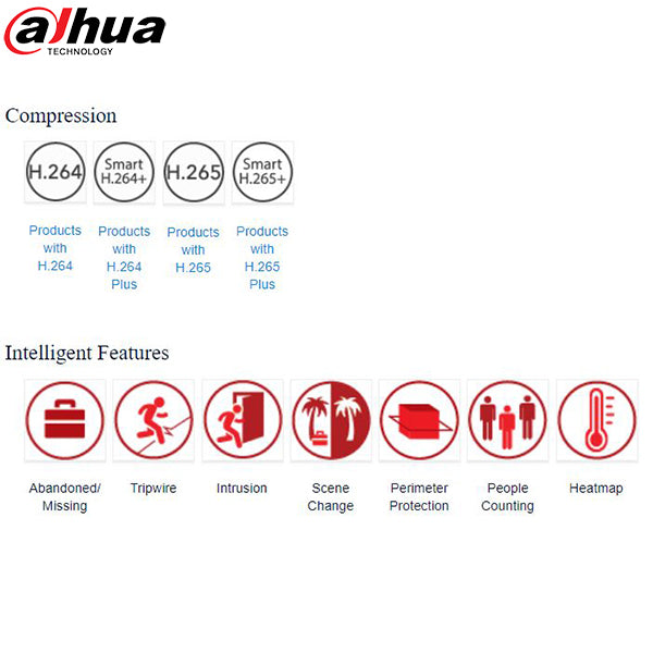 Dahua / IP Camera / 5MP Dome / 2.7 mm to 13.5 mm Motorized Vari-focal Lens / WDR / IP67 / IK10 / Starlight / 5 Year Warranty / DH-N53AM5Z - UHS Hardware Dahua / IP Camera / 5MP Dome / 2.7 mm to 13.5 mm Motorized Vari-focal Lens / WDR / IP67 / IK10 / Starlight / 5 Year Warranty / DH-N53AM5Z - UHS Hardware
