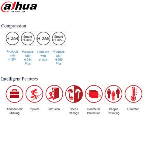 Dahua / IP Camera / 5MP Dome / 2.7 mm to 13.5 mm Motorized Vari-focal Lens / WDR / IP67 / IK10 / Starlight / 5 Year Warranty / DH-N53AM5Z - UHS Hardware Dahua / IP Camera / 5MP Dome / 2.7 mm to 13.5 mm Motorized Vari-focal Lens / WDR / IP67 / IK10 / Starlight / 5 Year Warranty / DH-N53AM5Z - UHS Hardware