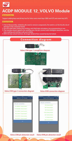 Volvo - Module #12 for Mini ACDP - IMMO - Volvo 2009- 2018 - UHS Hardware Volvo - Module #12 for Mini ACDP - IMMO - Volvo 2009- 2018 - UHS Hardware