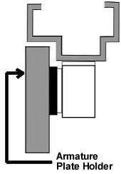 Seco-Larm - Armature Plate for 600-lb Series Electromagnetic Locks - Indoor - UHS Hardware Seco-Larm - Armature Plate for 600-lb Series Electromagnetic Locks - Indoor - UHS Hardware