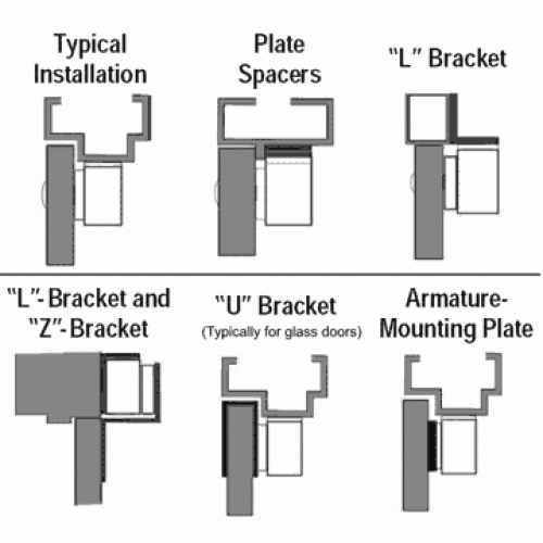 Seco-Larm - Single Door Maglock - 300 lb Holding Force - UL Listed - UHS Hardware Seco-Larm - Single Door Maglock - 300 lb Holding Force - UL Listed - UHS Hardware