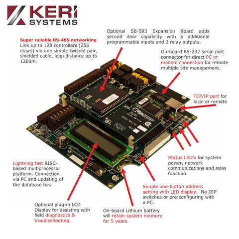 KERISYS - PXL-500 Tiger II Controller for Wiegand Type Readers - UHS Hardware KERISYS - PXL-500 Tiger II Controller for Wiegand Type Readers - UHS Hardware
