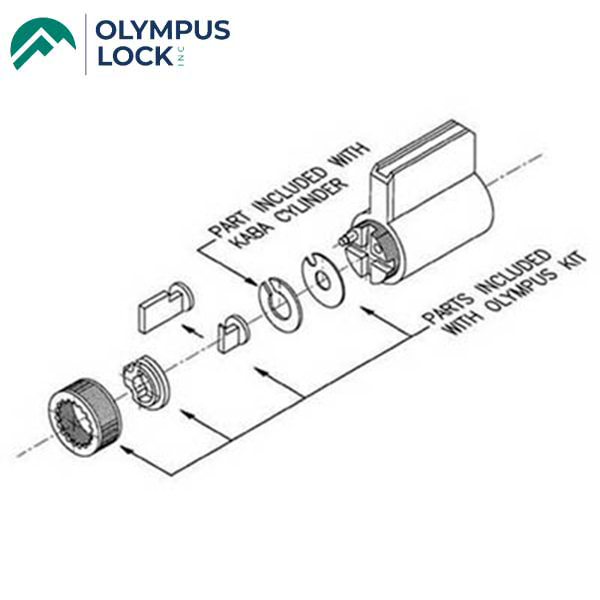 Olympus - 78-KABA - KABA Peaks Universal Cylinder Conversion Kit - UHS Hardware Olympus - 78-KABA - KABA Peaks Universal Cylinder Conversion Kit - UHS Hardware