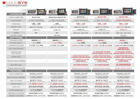 Autel - MaxiSys Ultra - Automotive Diagnostic Tablet With Advanced MaxiFlash VCMI - UHS Hardware Autel - MaxiSys Ultra - Automotive Diagnostic Tablet With Advanced MaxiFlash VCMI - UHS Hardware