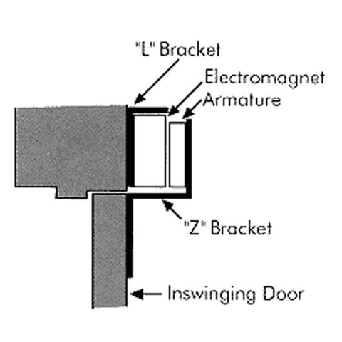 Seco-Larm - "Z" Brackets for 600 lb Series Electromagnetic Locks Indoor - UHS Hardware Seco-Larm - "Z" Brackets for 600 lb Series Electromagnetic Locks Indoor - UHS Hardware