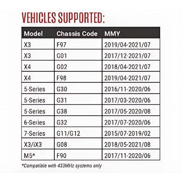 Autel - Software Card and 4-button BMW-style IKEY Bundle for BMW G-Chassis Vehicles