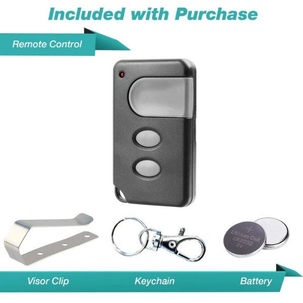 Compact and Durable Design of the KLF-GD-R27-MLT-RND Remote