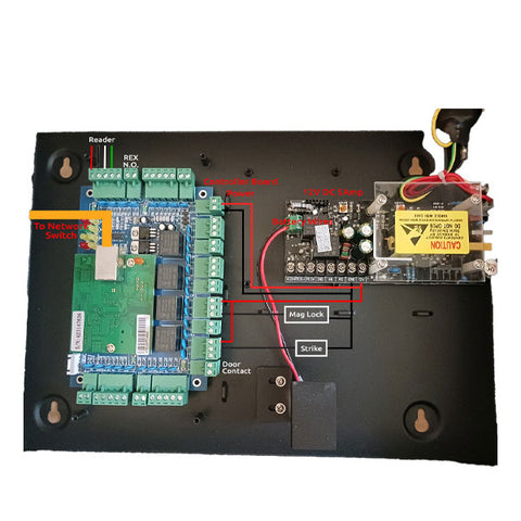 Malibu - Access Control Extension Panel - 4 Doors for Sale | UHS Hardware