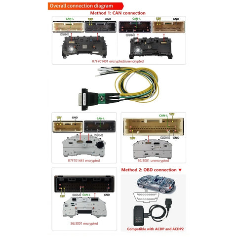 Yanhua - ACDP - Module 41 for Toyota R7F7014xxS6J3xxODO - OBDCAN Mileage Correction