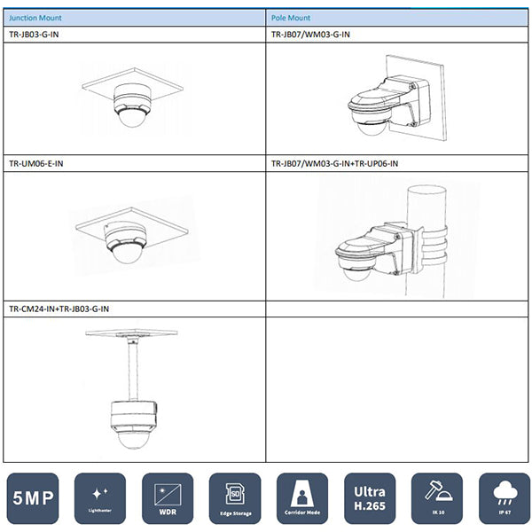 Uniview / IP Cameras / Dome / 2.8 Fixed Lens / 5MP / Smart IR / IP67 / IK10 / WDR / UNV-325SB-DF28K-I0 - UHS Hardware