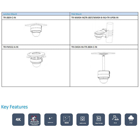 Uniview / IP Cameras / Dome / 2.8-12mm AF Automatic Focusing and Motorized Zoom Lens / 8MP / Smart IR / IP67 / IK10 / WDR / UNV-3238SB-ADZK-I0 - UHS Hardware