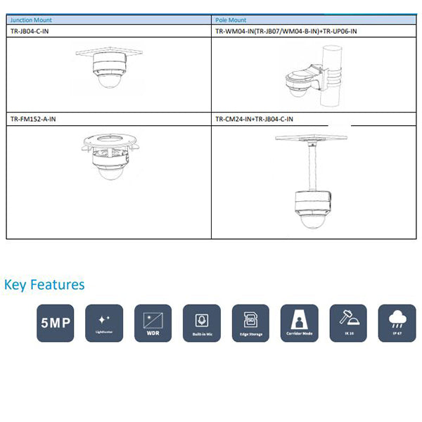 Uniview / IP Cameras / Bullet / 2.7-13.5mm AF Automatic Focusing and Motorized Zoom Lens / 5MP / Smart IR / IP67 / IK10 / WDR / UNV-3235SB-ADZK-I0 - UHS Hardware