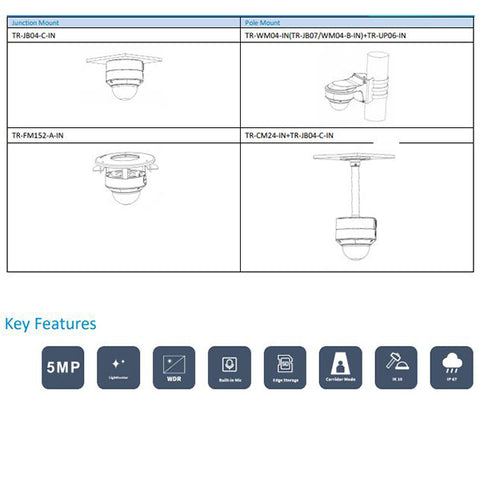 Uniview / IP Cameras / Bullet / 2.7-13.5mm AF Automatic Focusing and Motorized Zoom Lens / 5MP / Smart IR / IP67 / IK10 / WDR / UNV-3235SB-ADZK-I0 - UHS Hardware