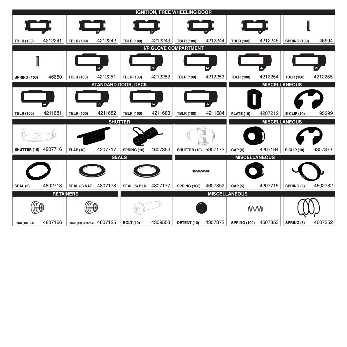 Strattec - 7012939 - 2010-2014 GM - Z-Keyway - StratPack Supplement Kit - UHS Hardware