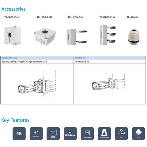 Uniview / IP Cameras / Bullet / 2.8-12mm AF Automatic Focusing and Motorized Zoom Lens / 8MP / Smart IR / IP67 / IK10 / WDR / UNV-2328SB-DZK-I0 - UHS Hardware