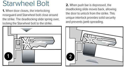 Adams Rite - 8803 - Narrow Stile - Rim Exit Device - 36
