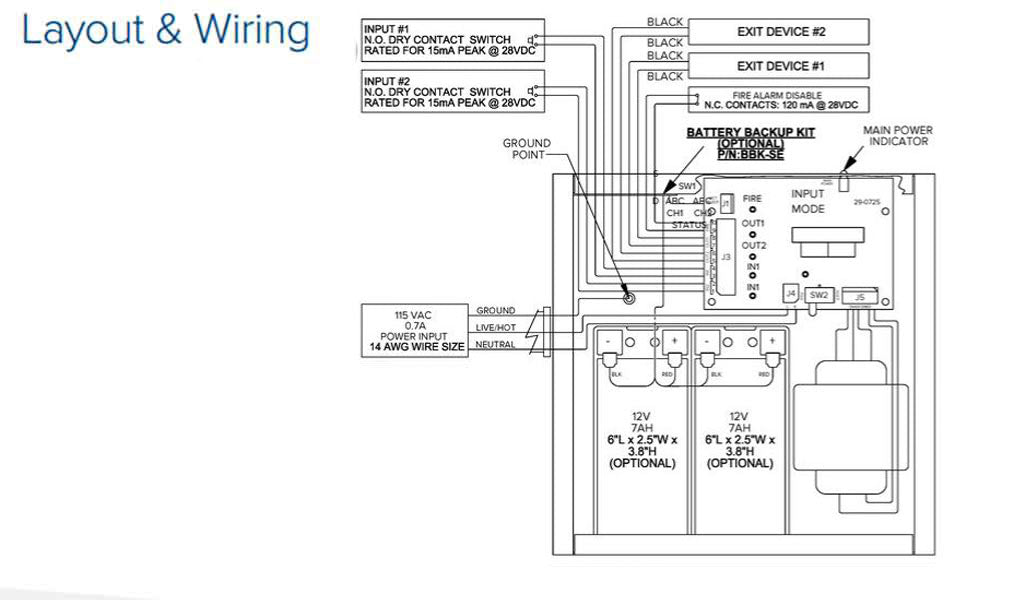 Adams Rite - PS-EXIT Power Supply - For 3000/8000 Exit Devices w ...