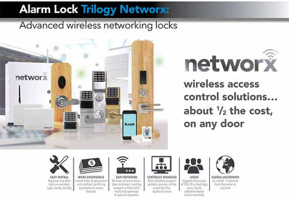 Alarm Lock Networx - IME2-PIE - Plug-in Expander Module - Compatible with Version 2 Gateway - UHS Hardware