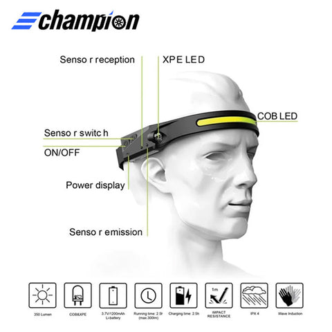 Champion - CP-H001 - Waterproof / Shockproof - 3W COB Rechargeable LED Headlamp Work Light - 350 Lumens Front COB / 150 Lumens Spot Light - 1200mAh Rechargeable Battery