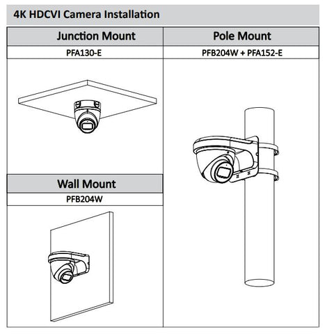Dahua / HDCVI DVR Kit / 16 Channels /  8 x 5MP, and 4 x 4K Mini Eyeball / 4K / DH-C7168E124 - UHS Hardware