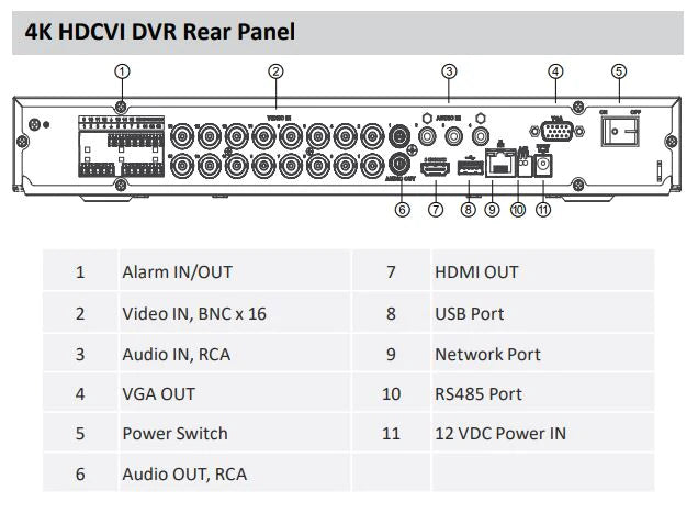 Dahua / HDCVI DVR / 16 Channels / Analytics+/1U / Penta-brid / 8MP / 4k / 4TB HDD / X72A3A4 - UHS Hardware