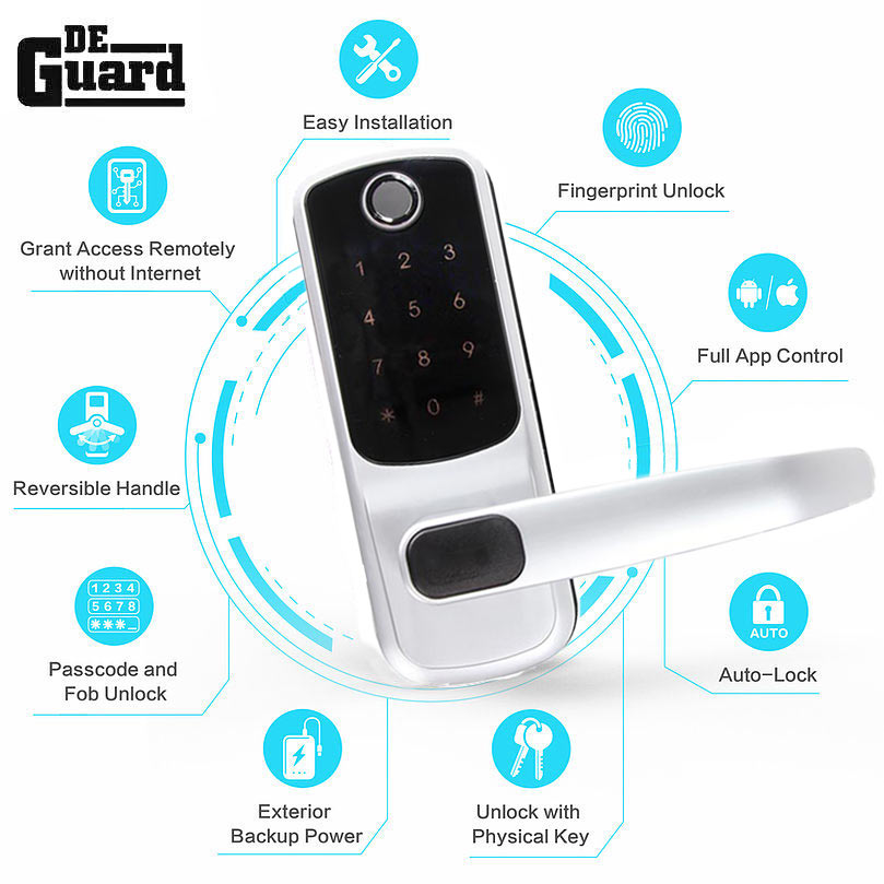 5-in-1 Electronic Keyless Entry Smart Door Lever Lock - Satin Chrome - UHS Hardware