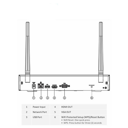 Dahua / 4 Channels / 4K / WiFi NVR / 8MP / 1 SATA / 2TB HDD / N41B1W2 - UHS Hardware