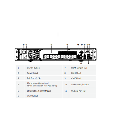 Dahua / 24 Channels / 4K / PoE NVR / 12MP / 4 SATA / 6TB HDD / N54A4P6 - UHS Hardware