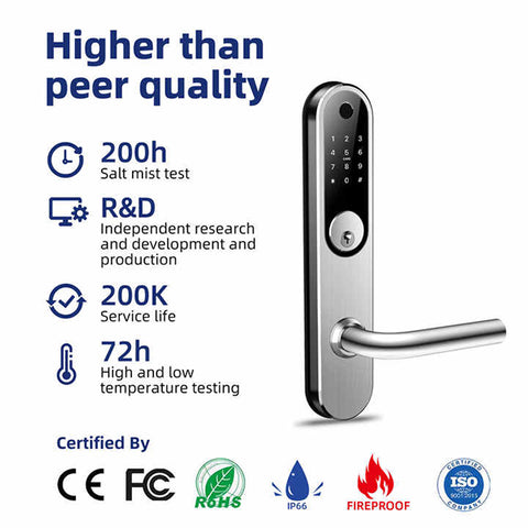 DeGuard Pro - Premium Electronic Keyless Entry Smart Mortise Lock - H85B - Hotel / Multifamily - Schlage Keyway - Bluetooth / Fingerprint / RFID / Wi-Fi - IP55 (Silver | Black)