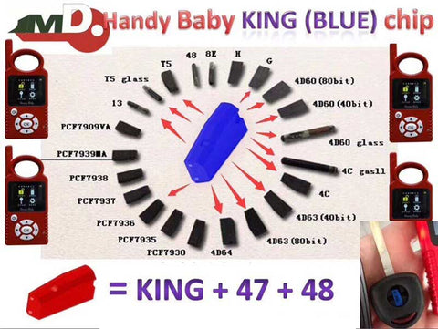 JMD - King Chip for Handy Baby Cloner / Replacement for 46 / 4C / 4D / T5 / G (4D-80bit) - UHS Hardware