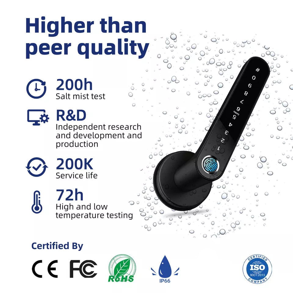 DeGuard Pro - Premium Electronic Keyless Entry Smart Code Lever - N31B - Bluetooth / Fingerprint / RFID / PIN / Wi-Fi - IP55 (Optional Finish)
