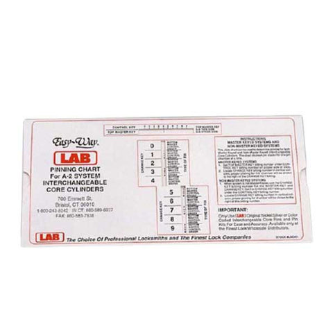 LAB - LSC001 - Easy Way I/Core Lock Pinning Slide Chart - A2 System - UHS Hardware