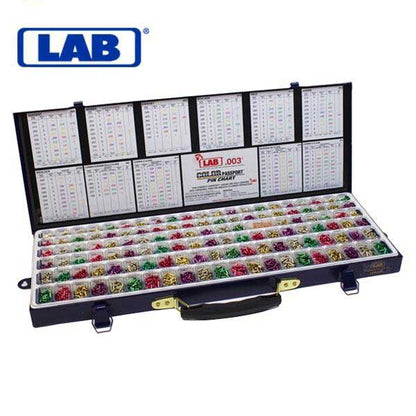 LAB - LPK003 - .003 - Classic Pro - Universal Rekeying Pin Kit - UHS Hardware