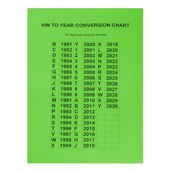 The Transponder Book - 2013-2021 - Volume 2 - Auto & Bikes Pros - Josh Health - UHS Hardware