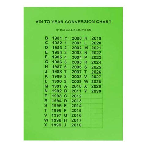 The Transponder Book - 2013-2021 - Volume 2 - Auto & Bikes Pros - Josh Health - UHS Hardware