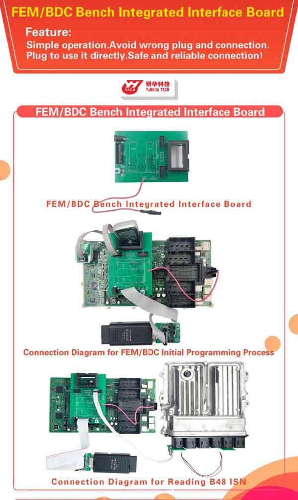 BMW - ACDP - FEM BDC Integrated Bench Board - UHS Hardware