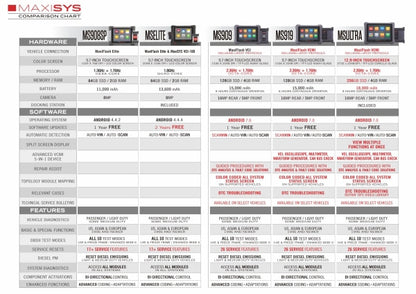 Autel - MaxiSys Ultra -  Automotive Diagnostic Tablet With Advanced MaxiFlash VCMI - UHS Hardware